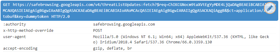 Запити safebrowsing бравзеру Iridium